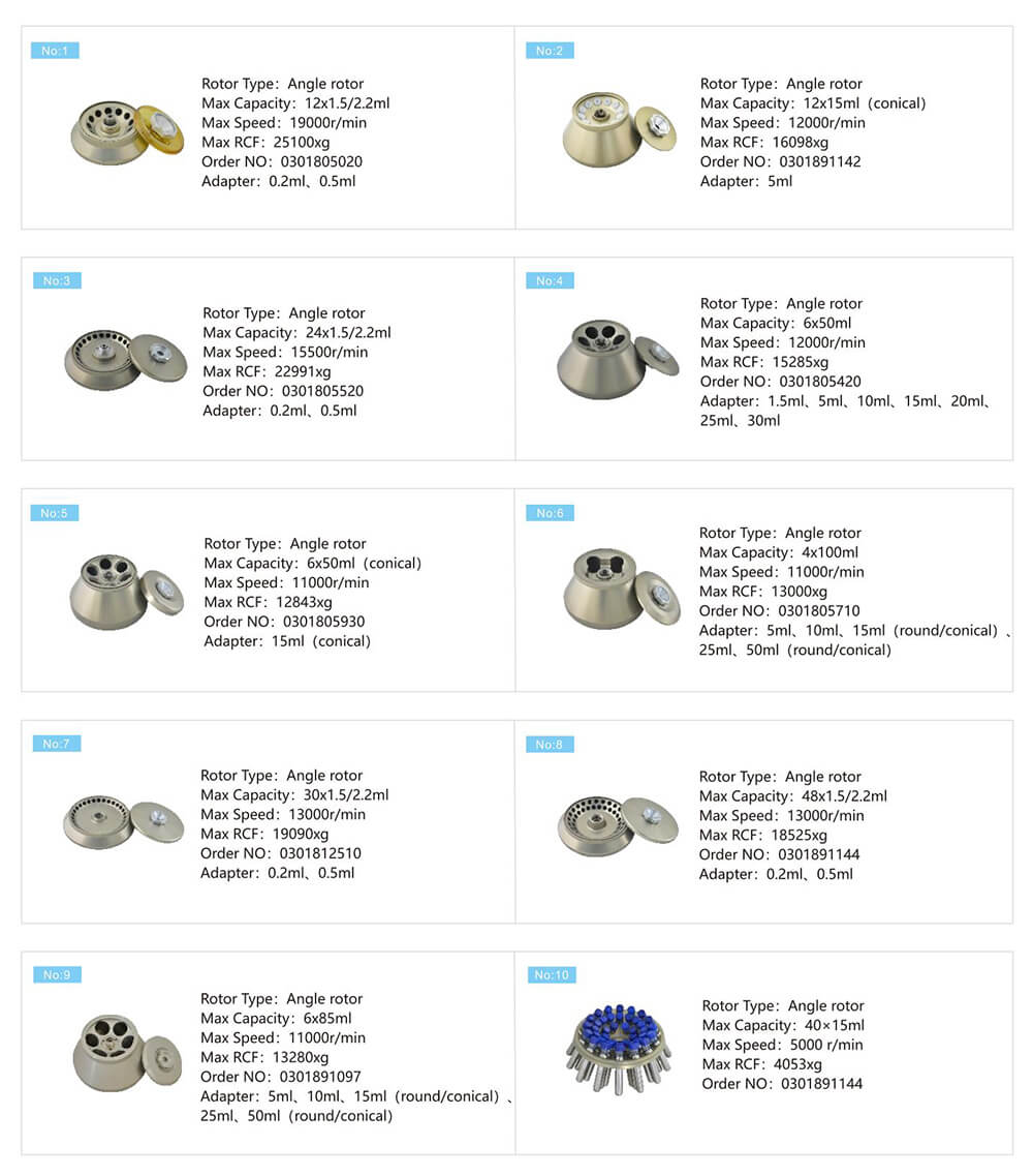 Centrifuga ad alta velocità,