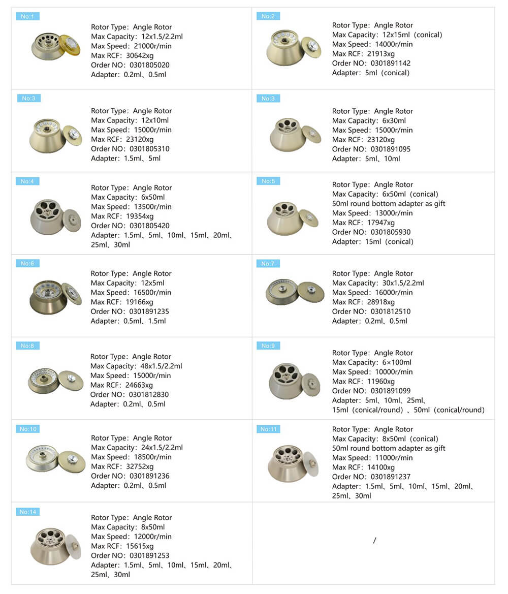 Separatore centrifugo