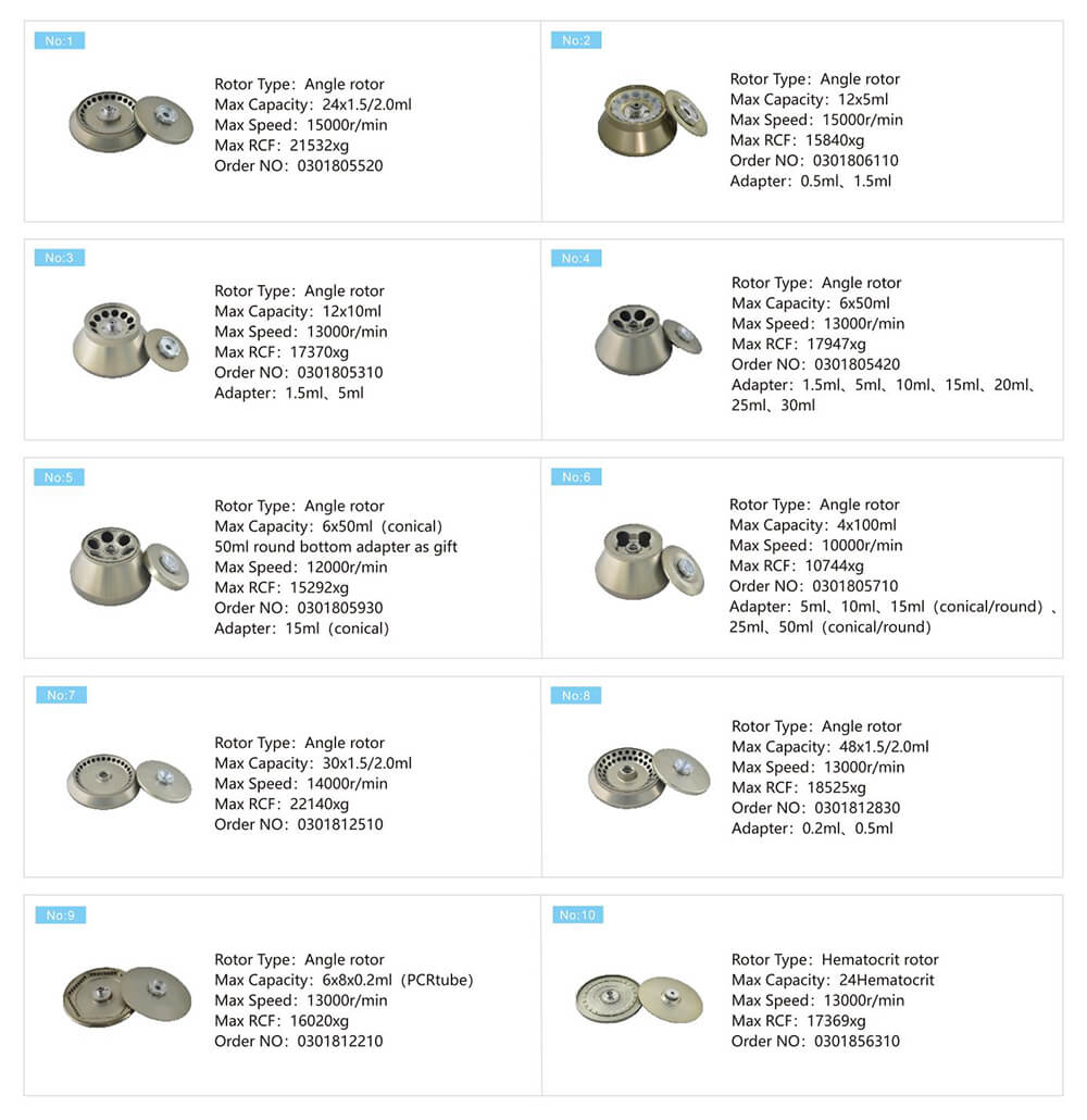 La centrifuga ad alta velocità è di 1,5 ml Microcentrifugo