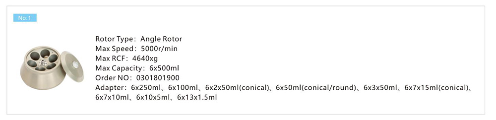 Parametro del rotore della centrifuga di filtrazione della centrifuga refrigerata a bassa velocità di CL5R 4x1000mL