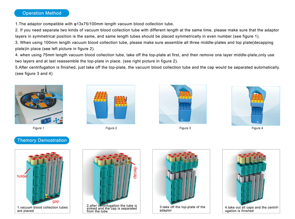Parametro automatizzato del rotore della centrifuga di Decapping di Automatde a bassa velocità di CTK64R